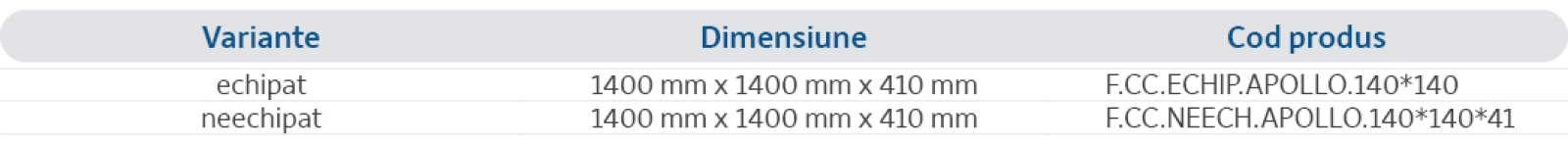 Specificații