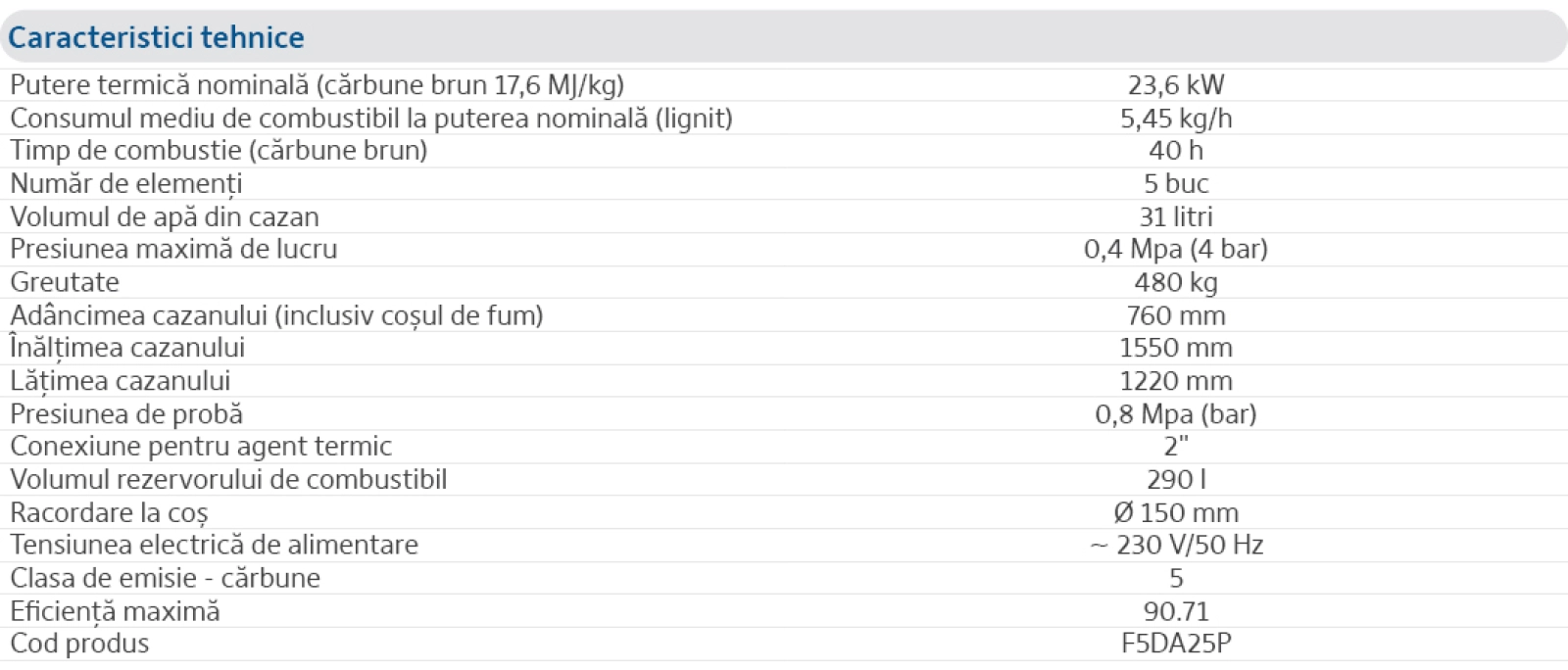 Specificații