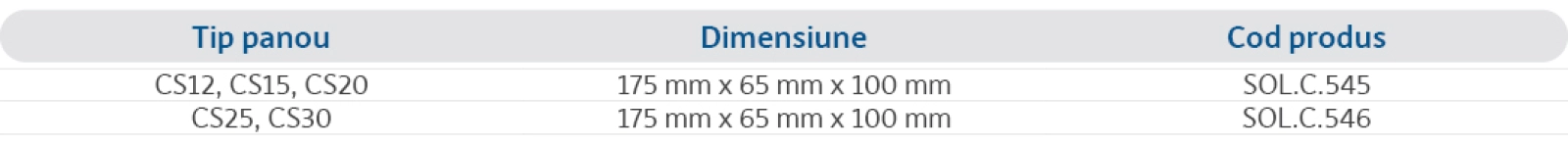 Specificații