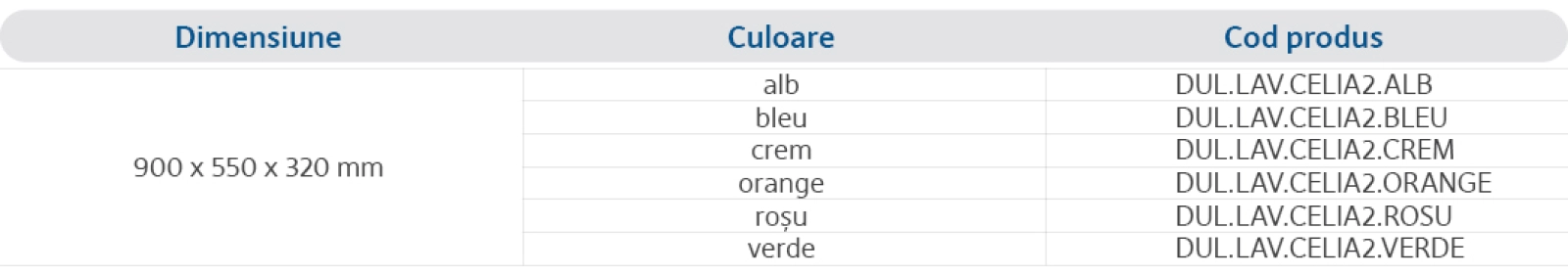 Specificații