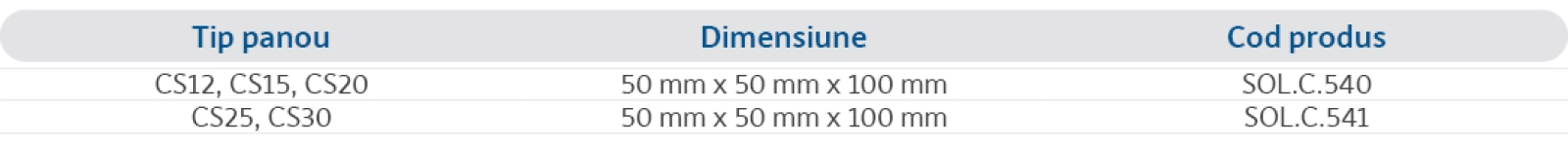 Specificații