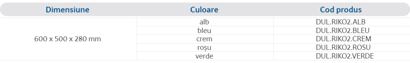 Specificații