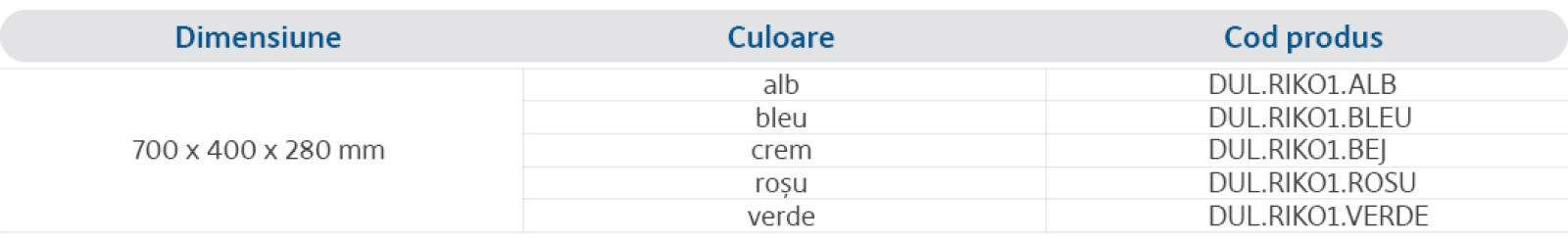 Specificații