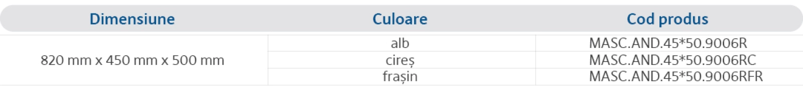 Specificații