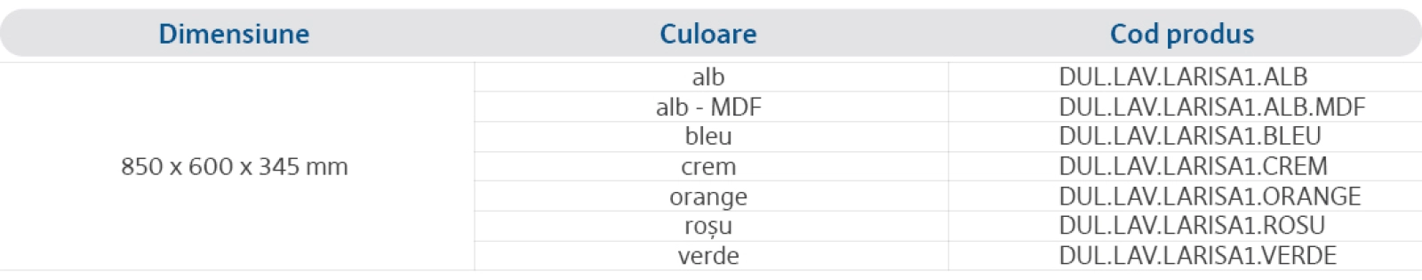 Specificații