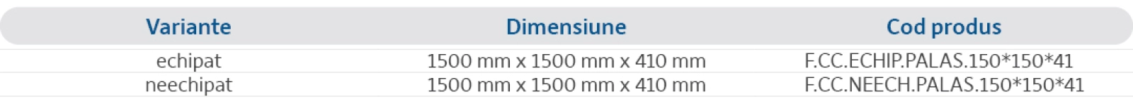 Specificații