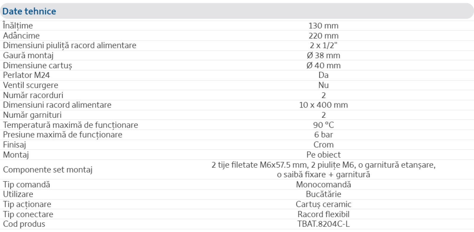 Specificații