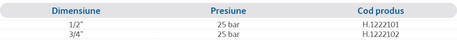 Specificații